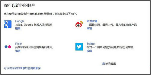 Win8系统怎么将twitter添加到人脉中?