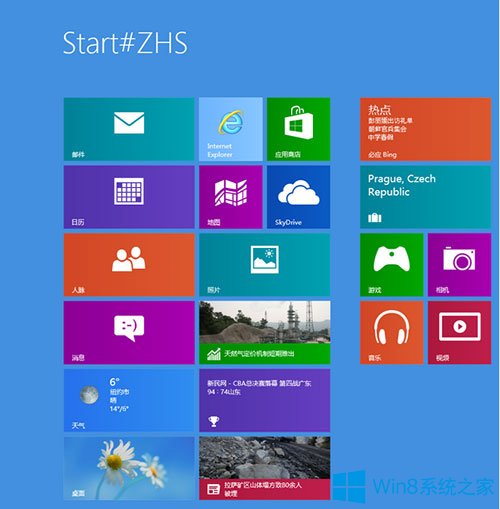 Win8.1玩《上古卷轴5天际》出现边框/闪屏怎么办?