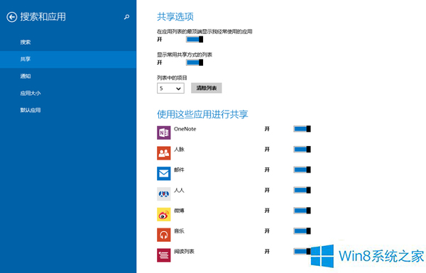 Windows8.1系统要如何使用共享功能才能跟win7共享文件