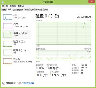 win8系统磁盘利用率高甚至99、100的解决方法