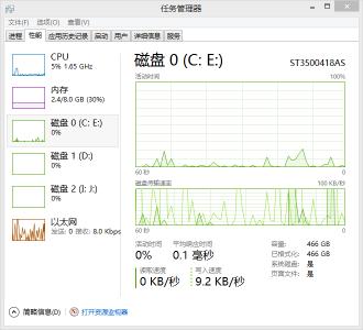 win8系统磁盘利用率高甚至99、100的解决方法