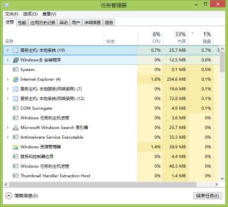 win8系统磁盘利用率高甚至99、100的解决方法
