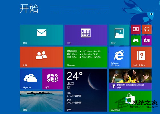 Win8.1系统32位和64位应该怎么选择?
