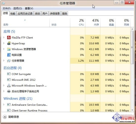 快速融入新系统 Win8基本技巧与心得