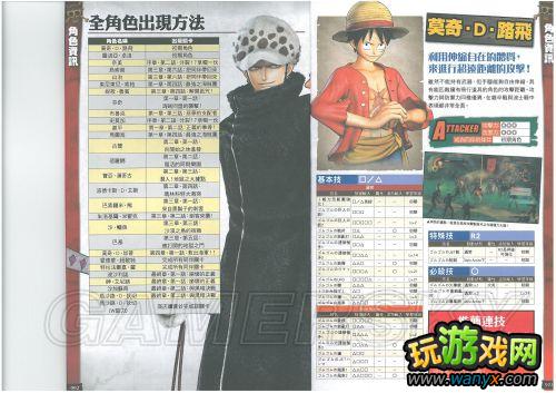 《海贼王无双2》杂志详细攻略