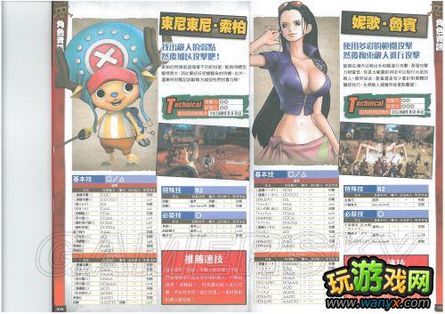 《海贼王无双2》杂志详细攻略