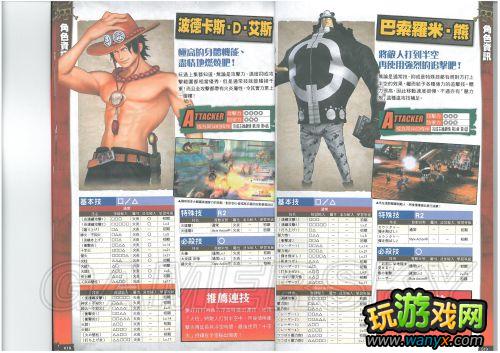 《海贼王无双2》杂志详细攻略