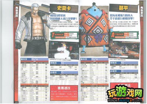 《海贼王无双2》杂志详细攻略