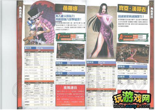 《海贼王无双2》杂志详细攻略