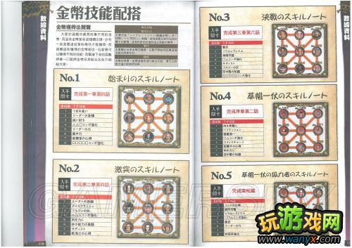 《海贼王无双2》杂志详细攻略