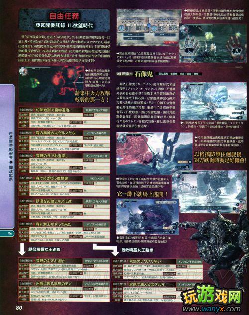 《灵魂献祭》杂志-部分主线、支线任务攻略
