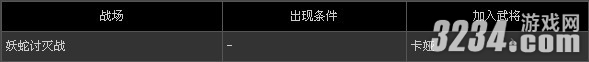 PSP˫2ر桷ȫ佫