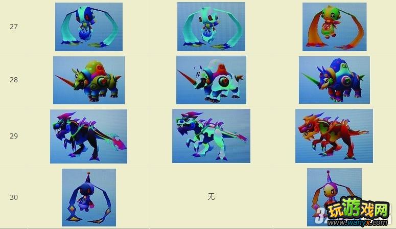 3DS《王国之心3D:梦中降生》全BOSS图鉴攻略