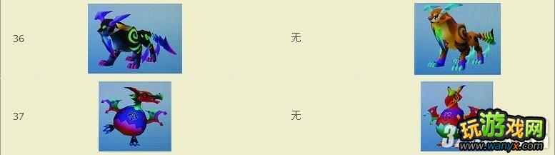 3DS《王国之心3D:梦中降生》全BOSS图鉴攻略