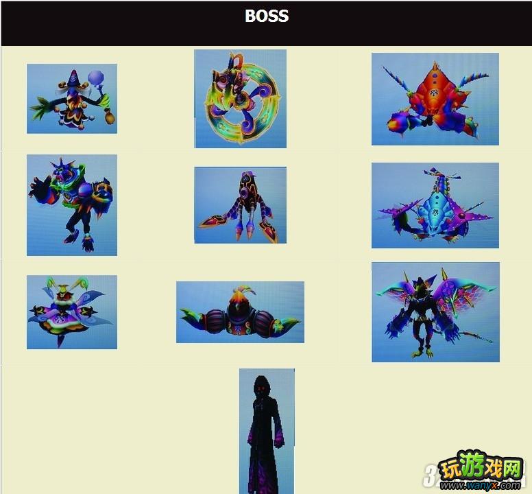 3DS《王国之心3D:梦中降生》全BOSS图鉴攻略
